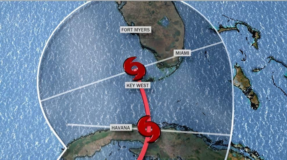 Florida in the path of Eta and it could become a hurricane again