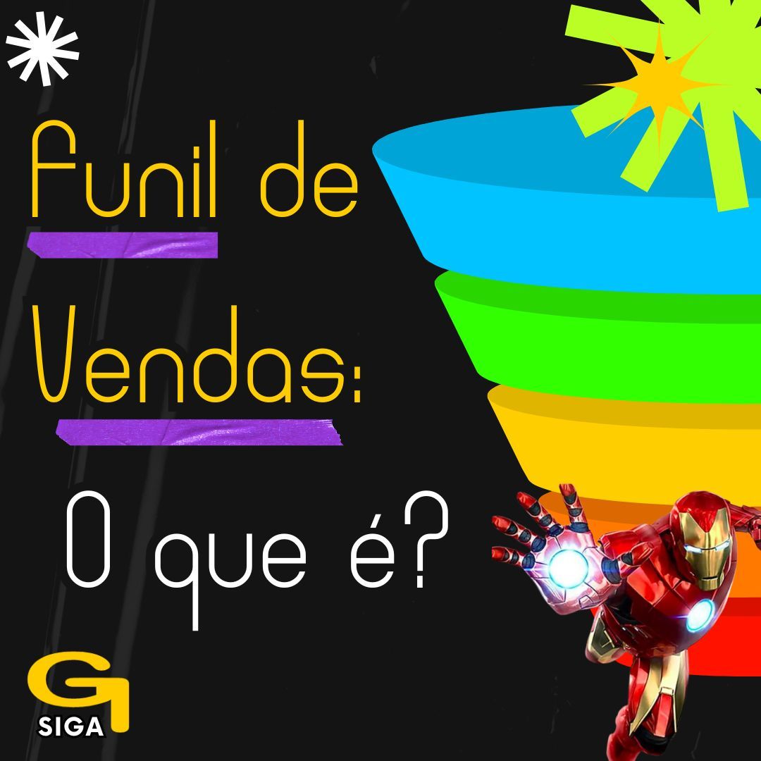Denis Castro on LinkedIn: #funil #vendas #gestaoludika