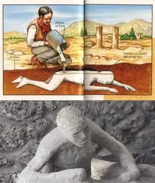 Restos mortais em Pompeia