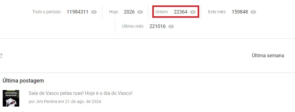 22 364 acessos!
