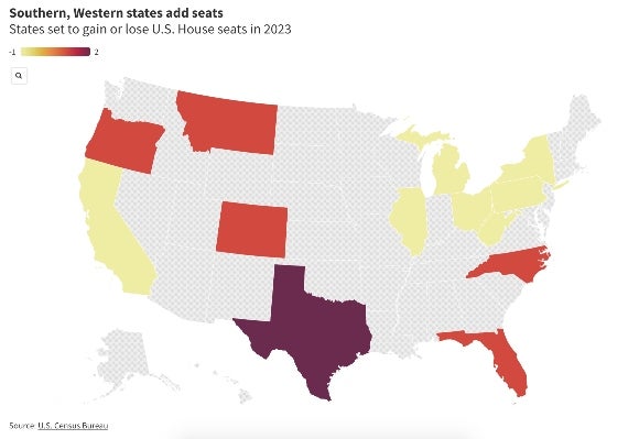 Census confirms Texas and Florida are America's future