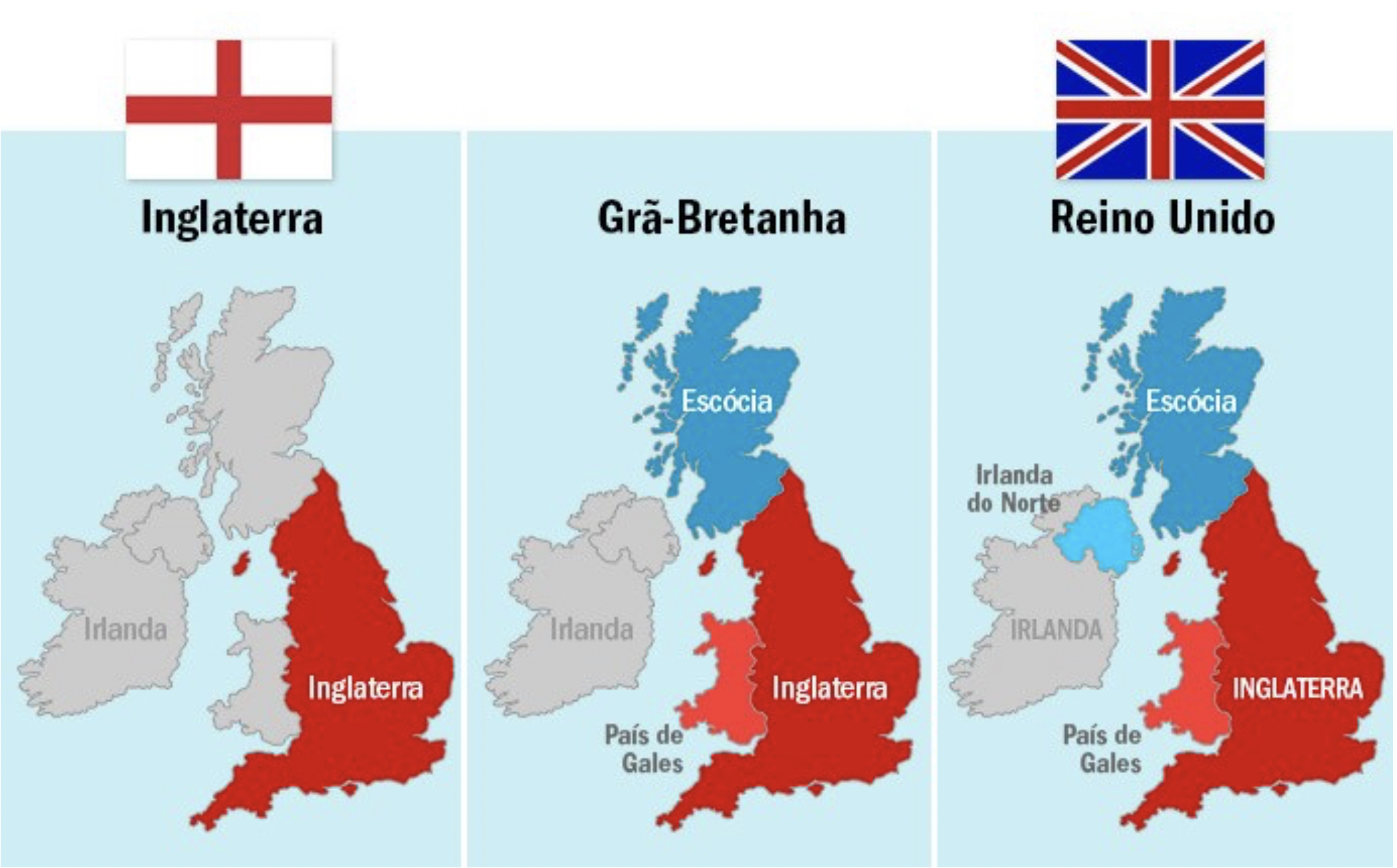 Entenda de uma vez por todas a diferença entre Inglaterra, Reino Unido e Grã-Bretanha