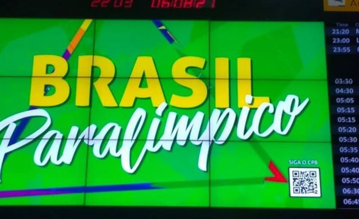 Paralimpíada: delegação brasileira em Tóquio tem 2 casos de covid-19