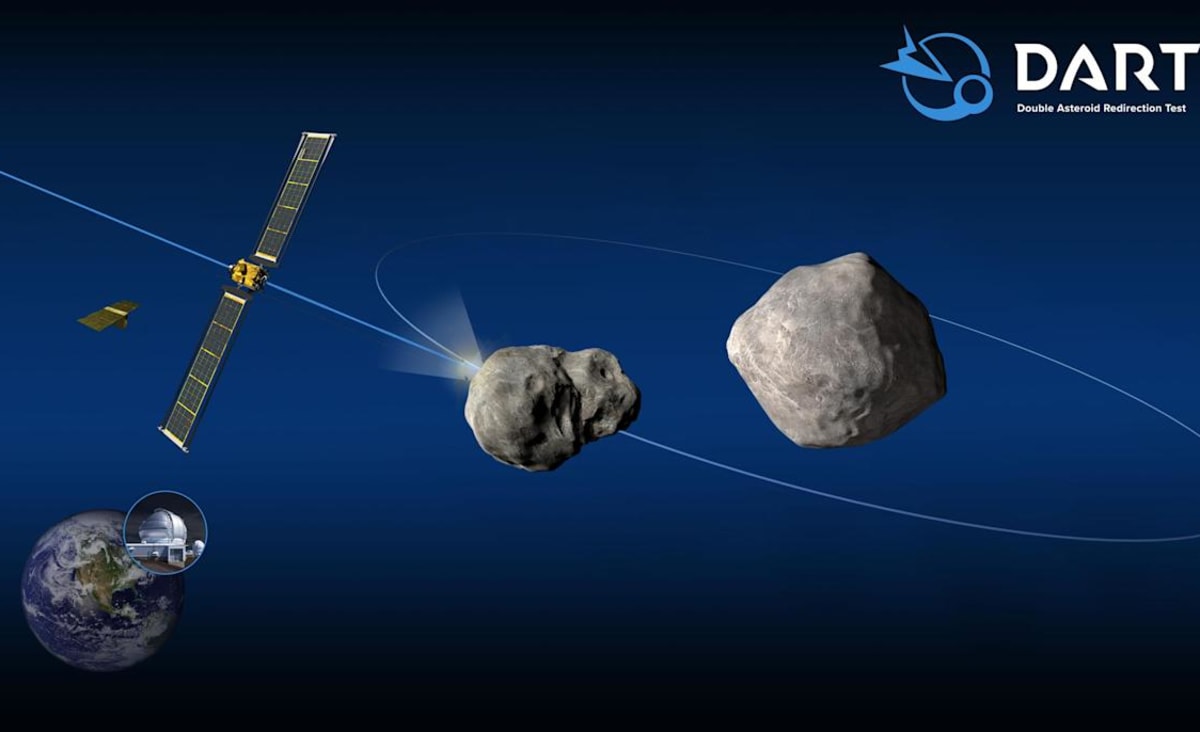 NASA's 'Armageddon'-style asteroid deflection mission takes off in November
