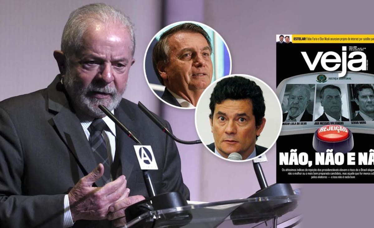 Veja delira e compara rejeição de 39% de Lula com 61% de Moro e 67% de Bolsonaro