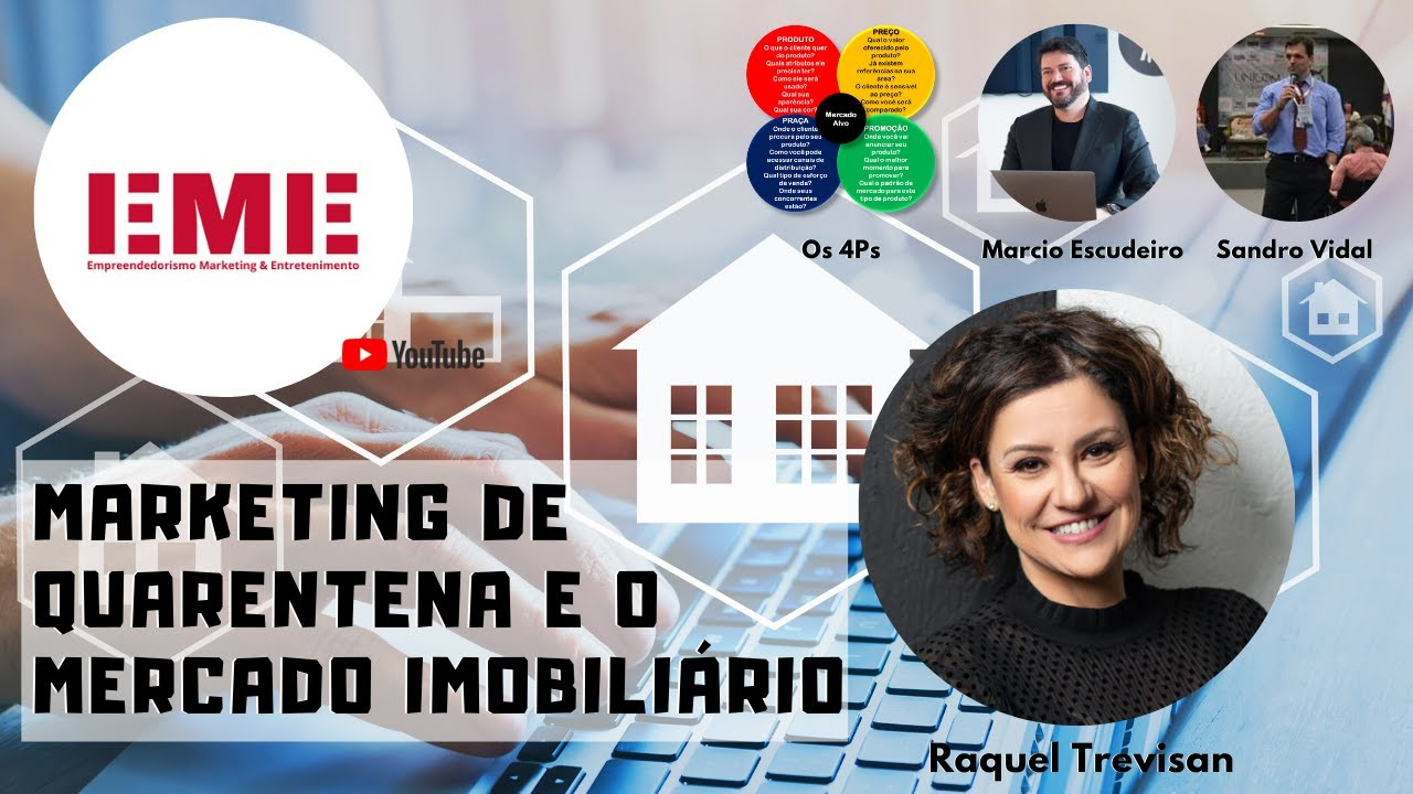 MARKETING DE QUARENTENA E O MERCADO IMOBILIÁRIO