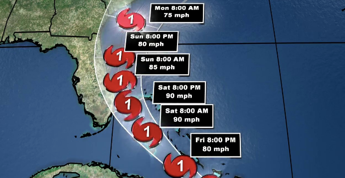 Hurricane Watch, Tropical Storm Warning for South Florida; Gov. Issues State of Emergency for Isaias