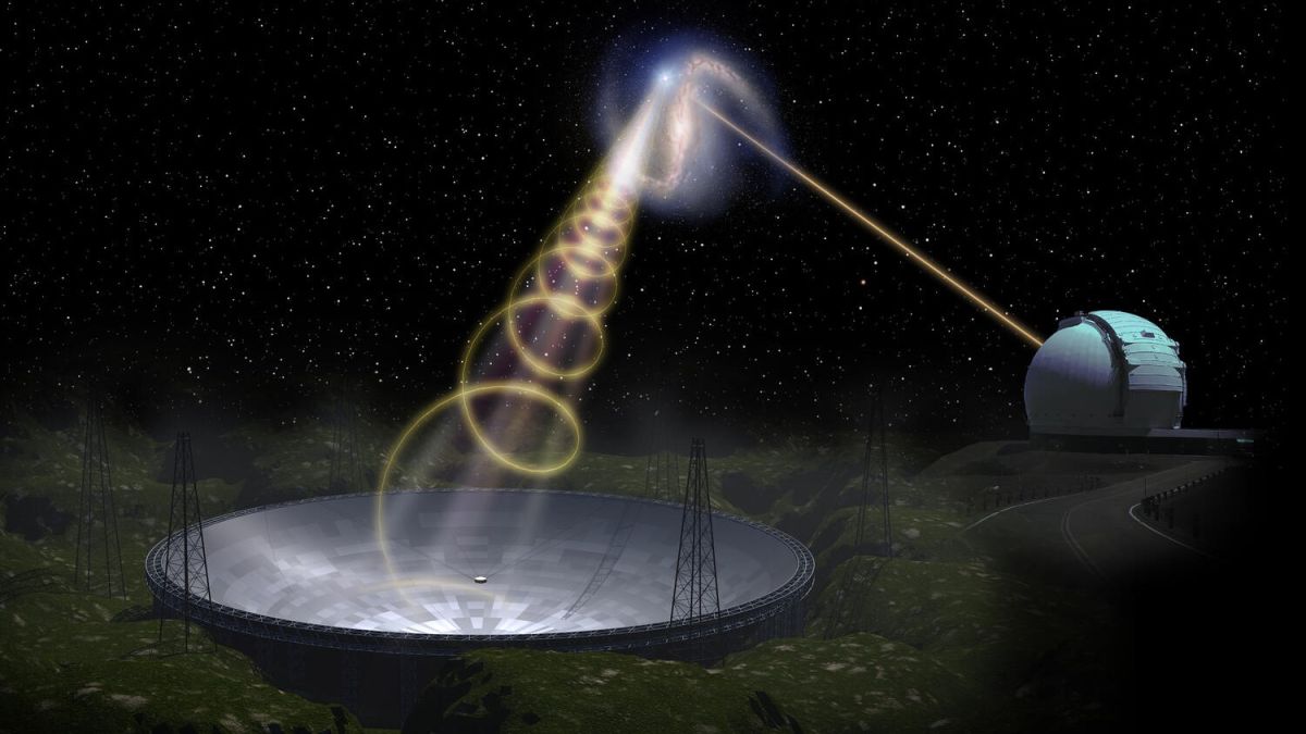 Repeating fast radio burst with weird magnetic field challenges magnetar explanation